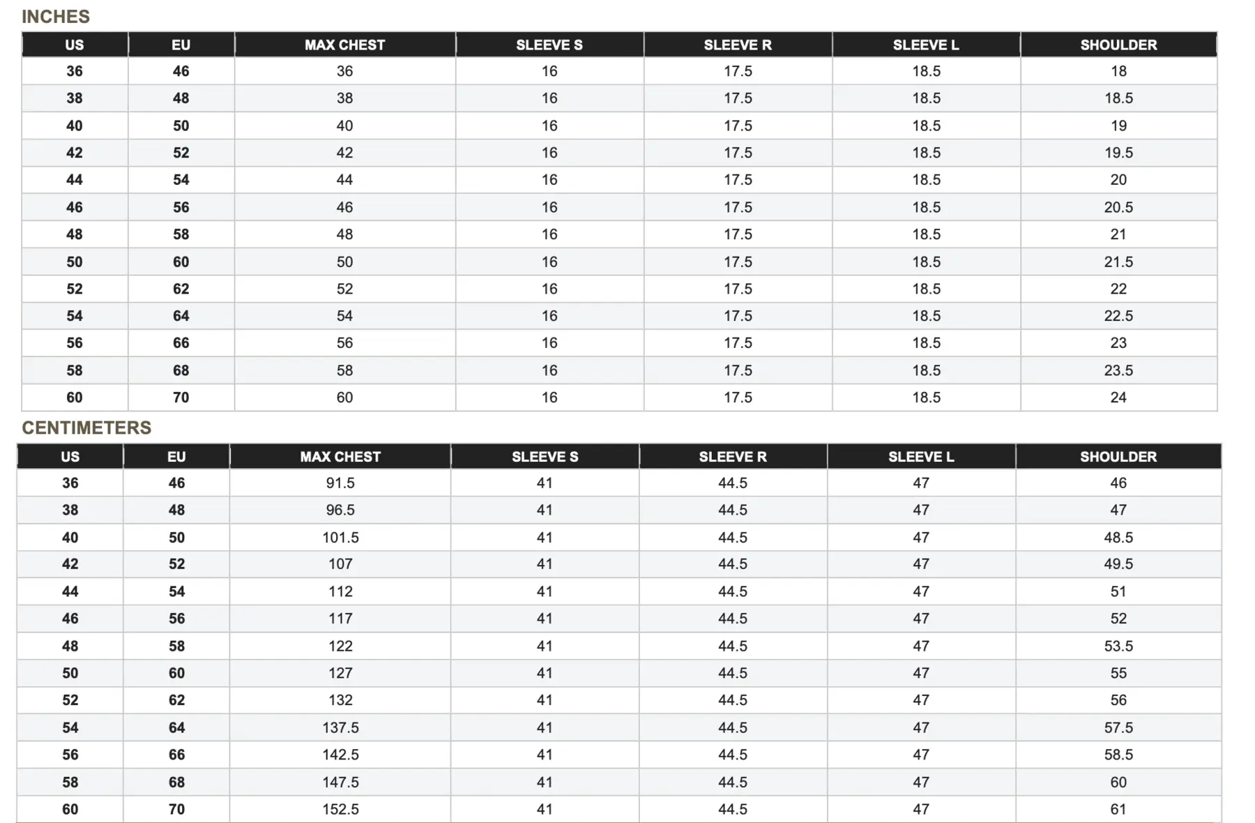 Jacket standard size chart in inches and centimeters