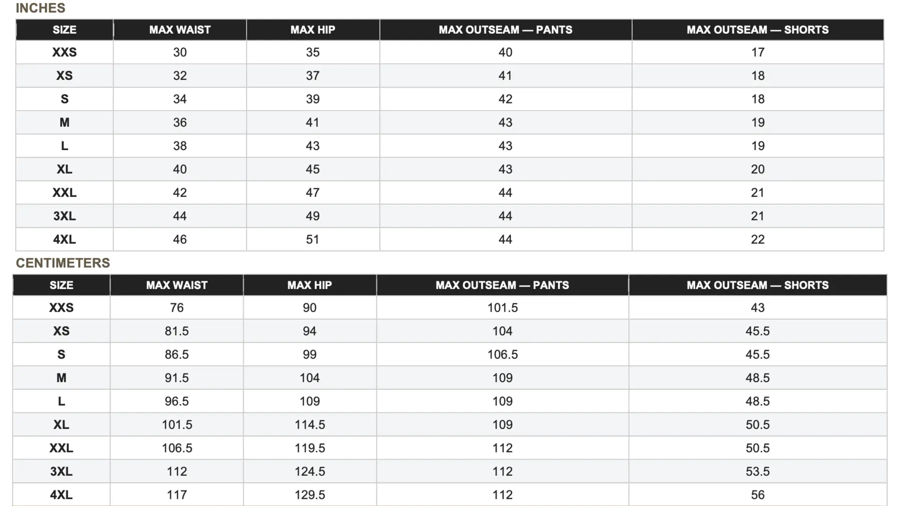 Pants standard size chart in inches and centimeters